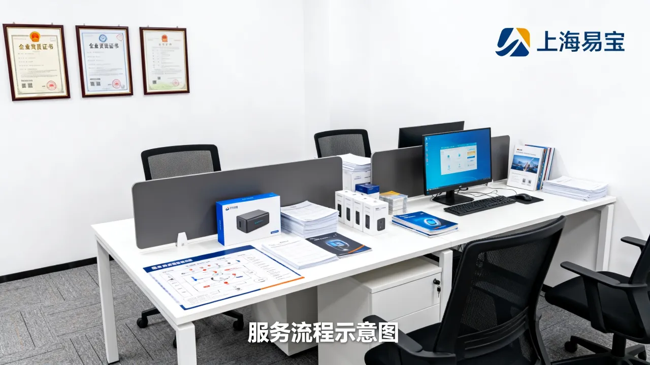 上海易宝怎么样,靠不靠谱值得选择吗-图2 上海易宝怎么样,靠不靠谱值得选择吗-图2