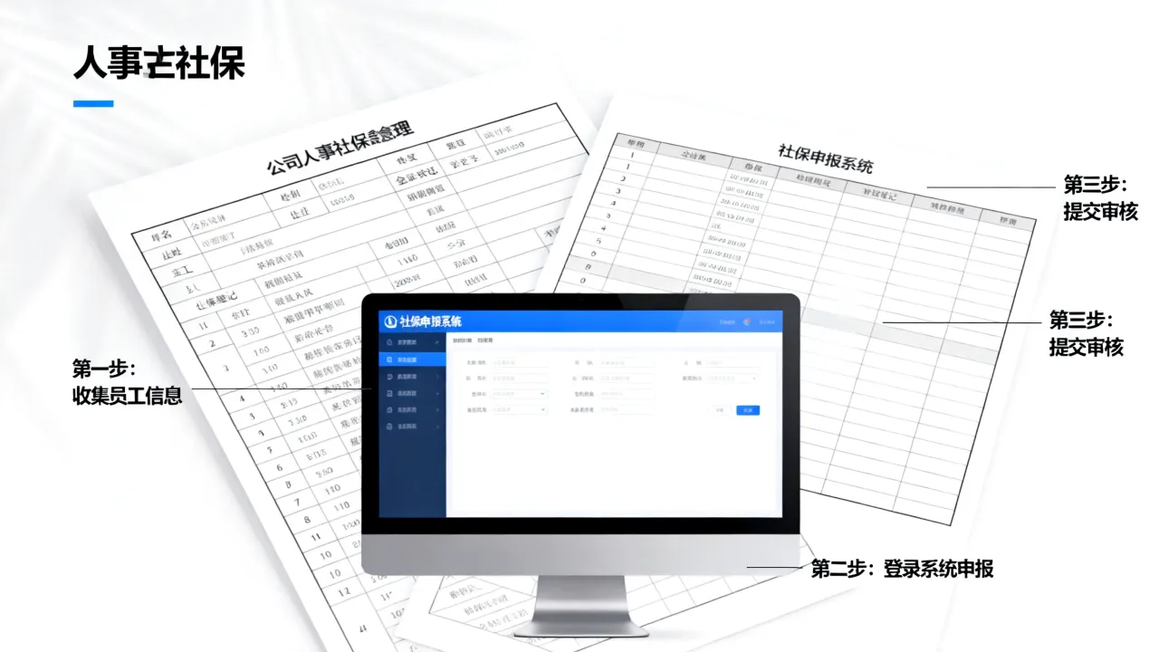 人事社保办理流程是什么,公司给员工交社保的具体步骤有哪些-图1 人事社保办理流程是什么,公司给员工交社保的具体步骤有哪些-图1