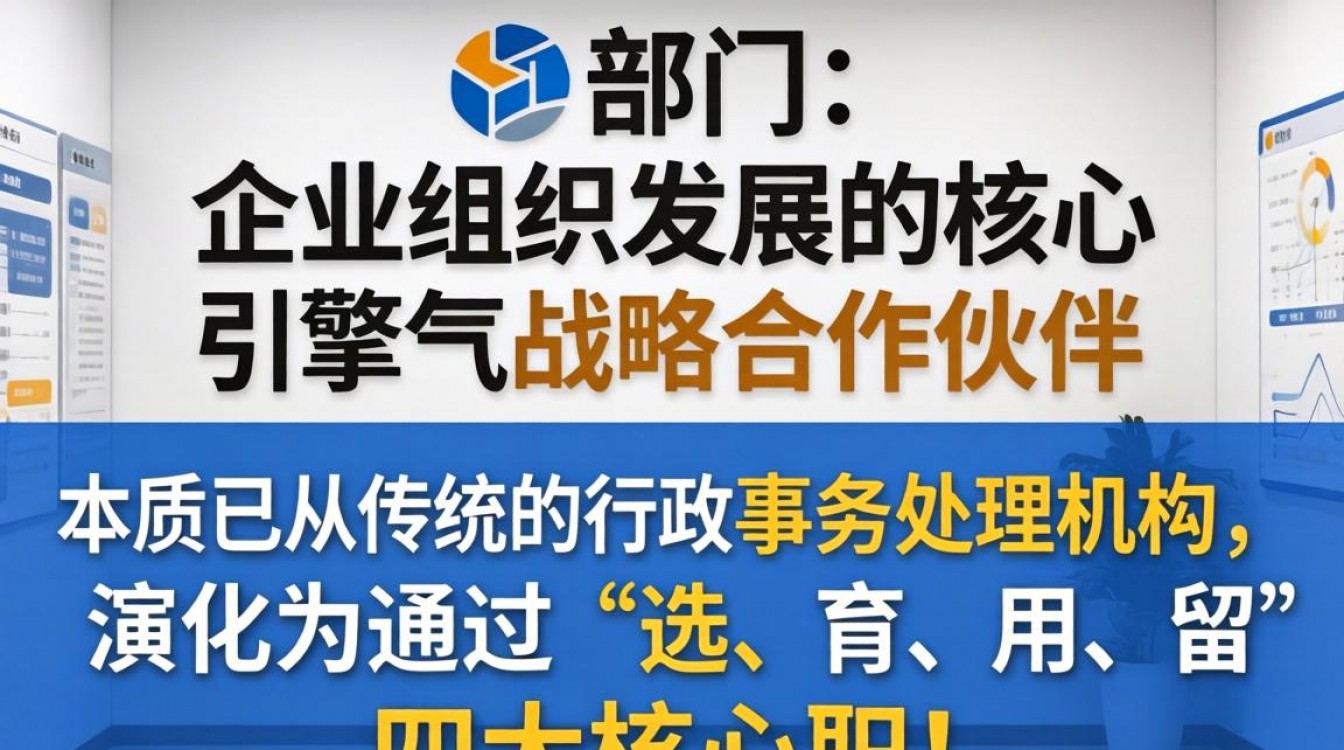 什么是人事部门?人事部门主要负责哪些工作-图3 什么是人事部门?人事部门主要负责哪些工作-图3