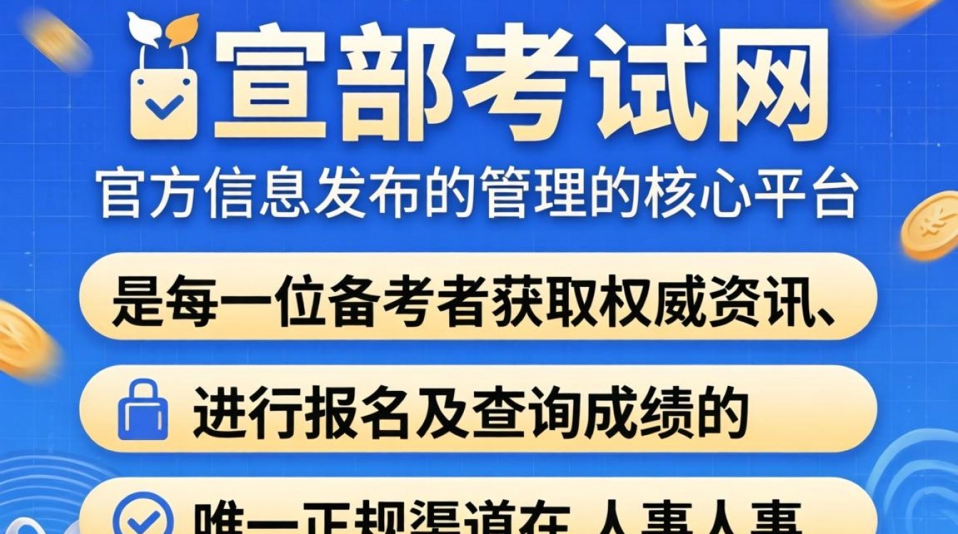 人事部考试网官网登录入口在哪?人事部考试网成绩查询入口-图2 人事部考试网官网登录入口在哪?人事部考试网成绩查询入口-图2