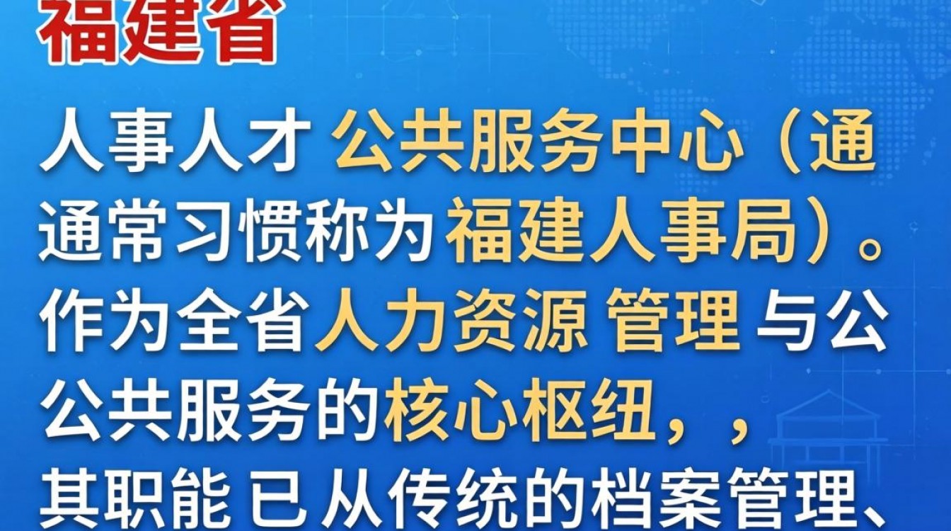 福建人事局官网在哪里?福建人事局联系方式及地址查询-图2 福建人事局官网在哪里?福建人事局联系方式及地址查询-图2