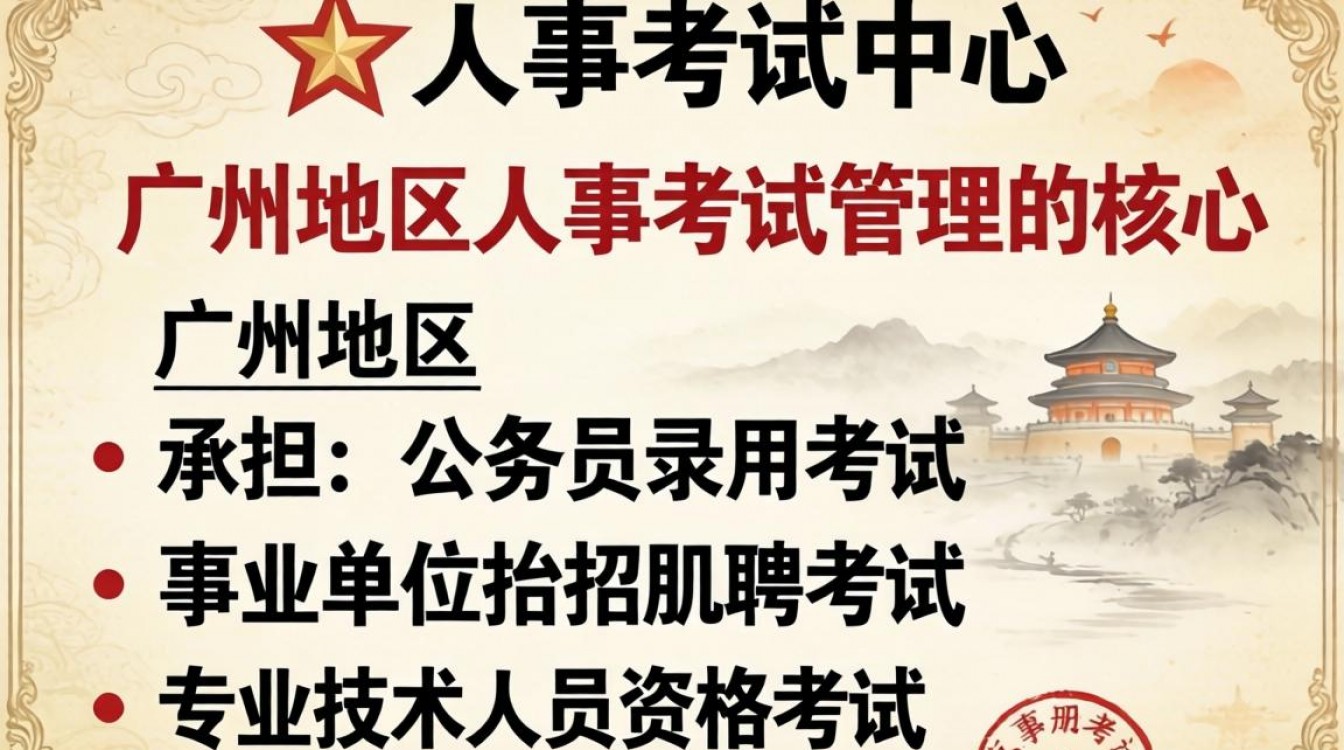 广州市人事考试中心官网在哪?广州市人事考试中心报名入口-图1 广州市人事考试中心官网在哪?广州市人事考试中心报名入口-图1