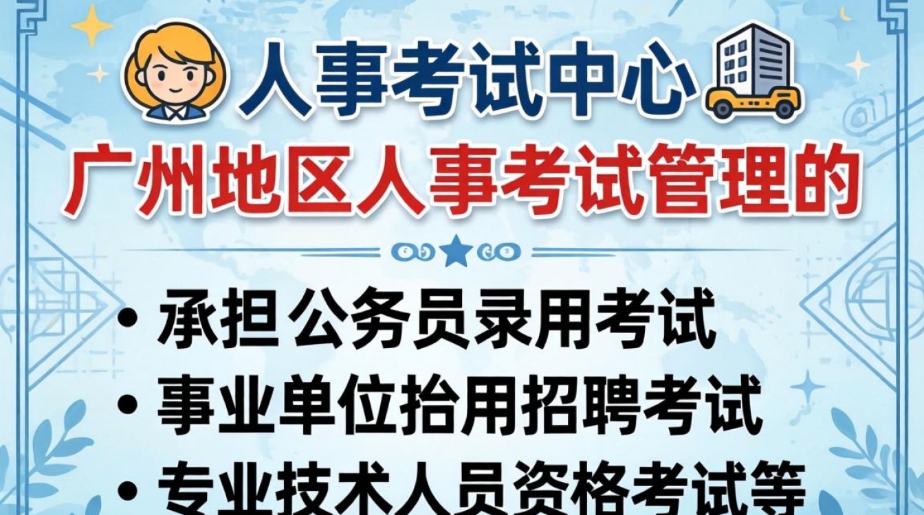广州市人事考试中心官网在哪?广州市人事考试中心报名入口-图3 广州市人事考试中心官网在哪?广州市人事考试中心报名入口-图3