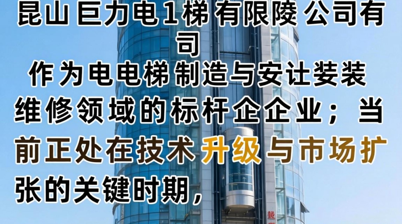 昆山巨力电梯招聘信息最新,昆山巨力电梯还在招人吗-图1 昆山巨力电梯招聘信息最新,昆山巨力电梯还在招人吗-图1