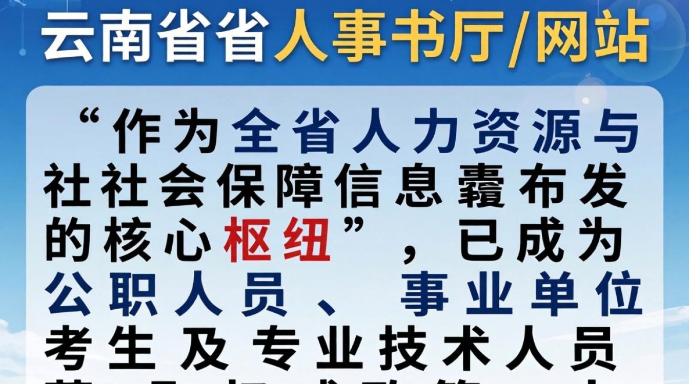 云南省人事厅网站是哪个?云南省人事厅官网登录入口-图2 云南省人事厅网站是哪个?云南省人事厅官网登录入口-图2
