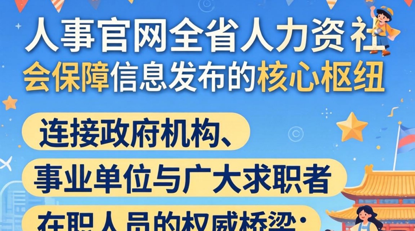 四川人事官网是哪个?四川人事考试网官网入口地址-图2 四川人事官网是哪个?四川人事考试网官网入口地址-图2