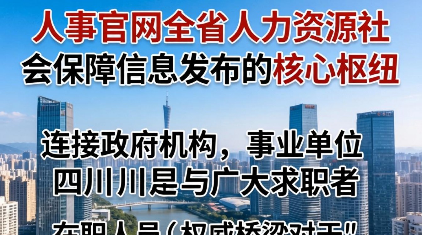 四川人事官网是哪个?四川人事考试网官网入口地址-图1 四川人事官网是哪个?四川人事考试网官网入口地址-图1