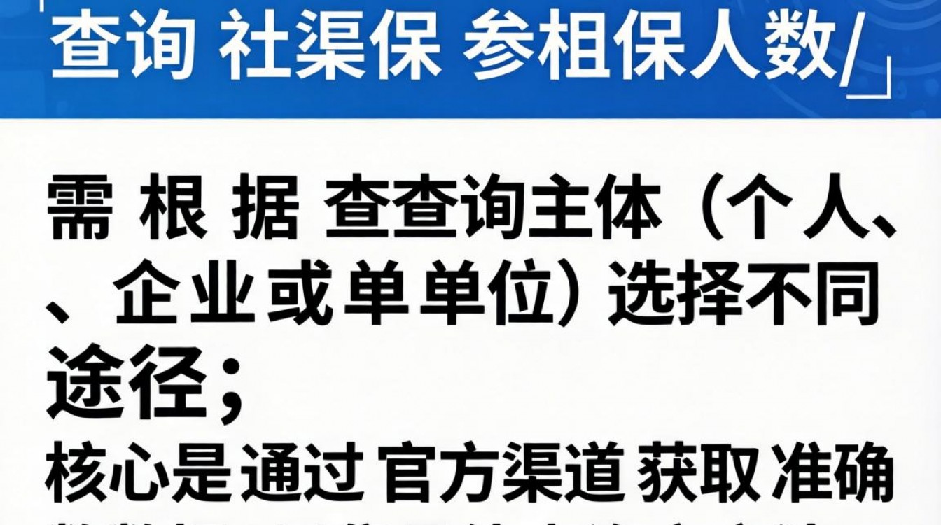 如何查社保人数？社保缴费人数怎么查？