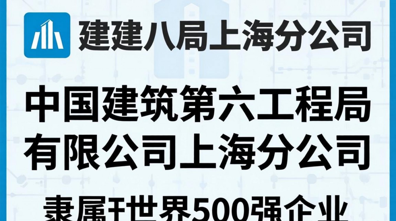 中建八局上海分公司怎么样?值得去吗?-图2 中建八局上海分公司怎么样?值得去吗?-图2