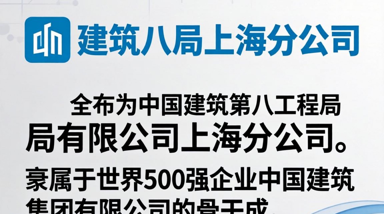 中建八局上海分公司怎么样?值得去吗?-图3 中建八局上海分公司怎么样?值得去吗?-图3