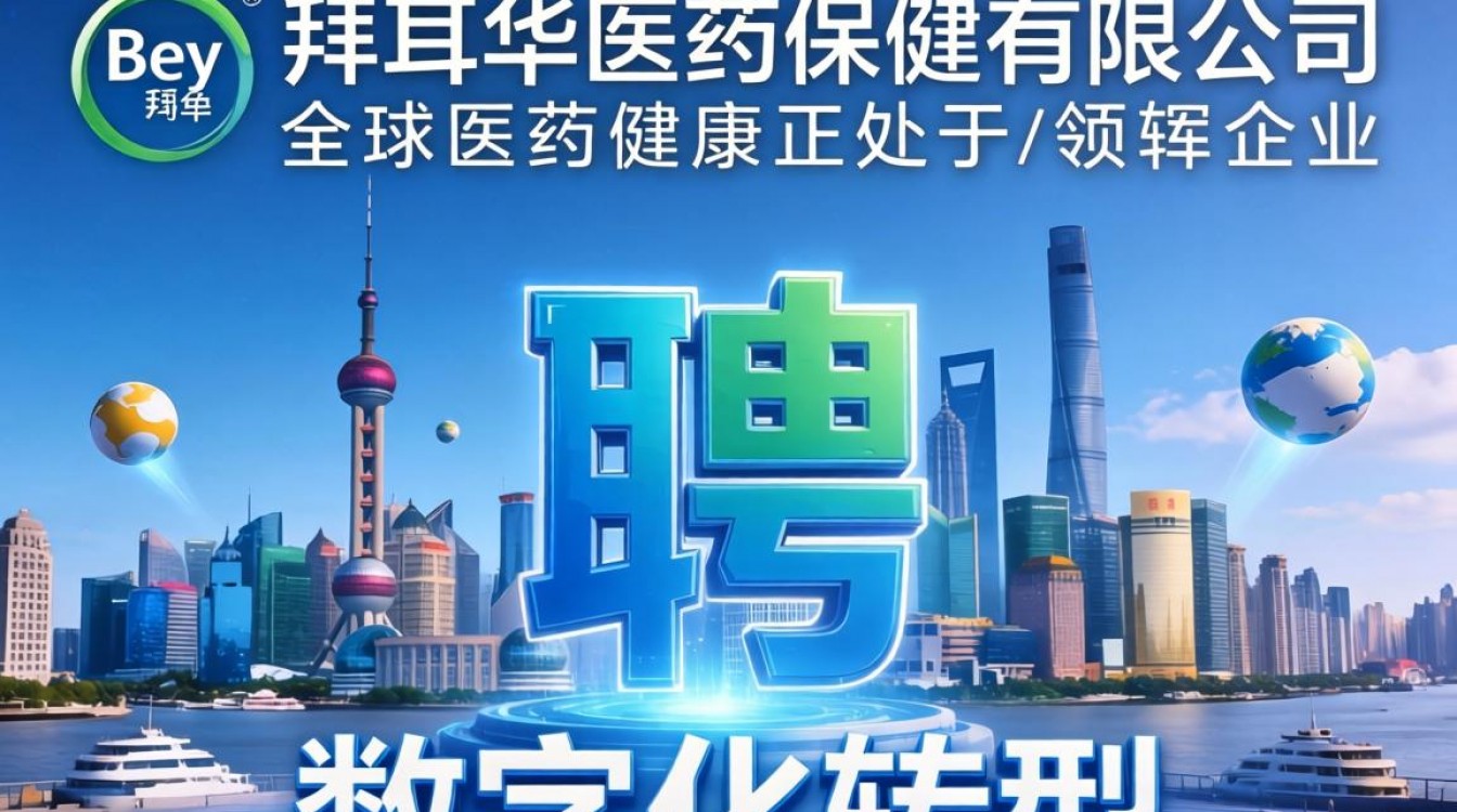 拜耳医药保健有限公司招聘吗?拜耳医药保健有限公司招聘信息哪里找-图1 拜耳医药保健有限公司招聘吗?拜耳医药保健有限公司招聘信息哪里找-图1