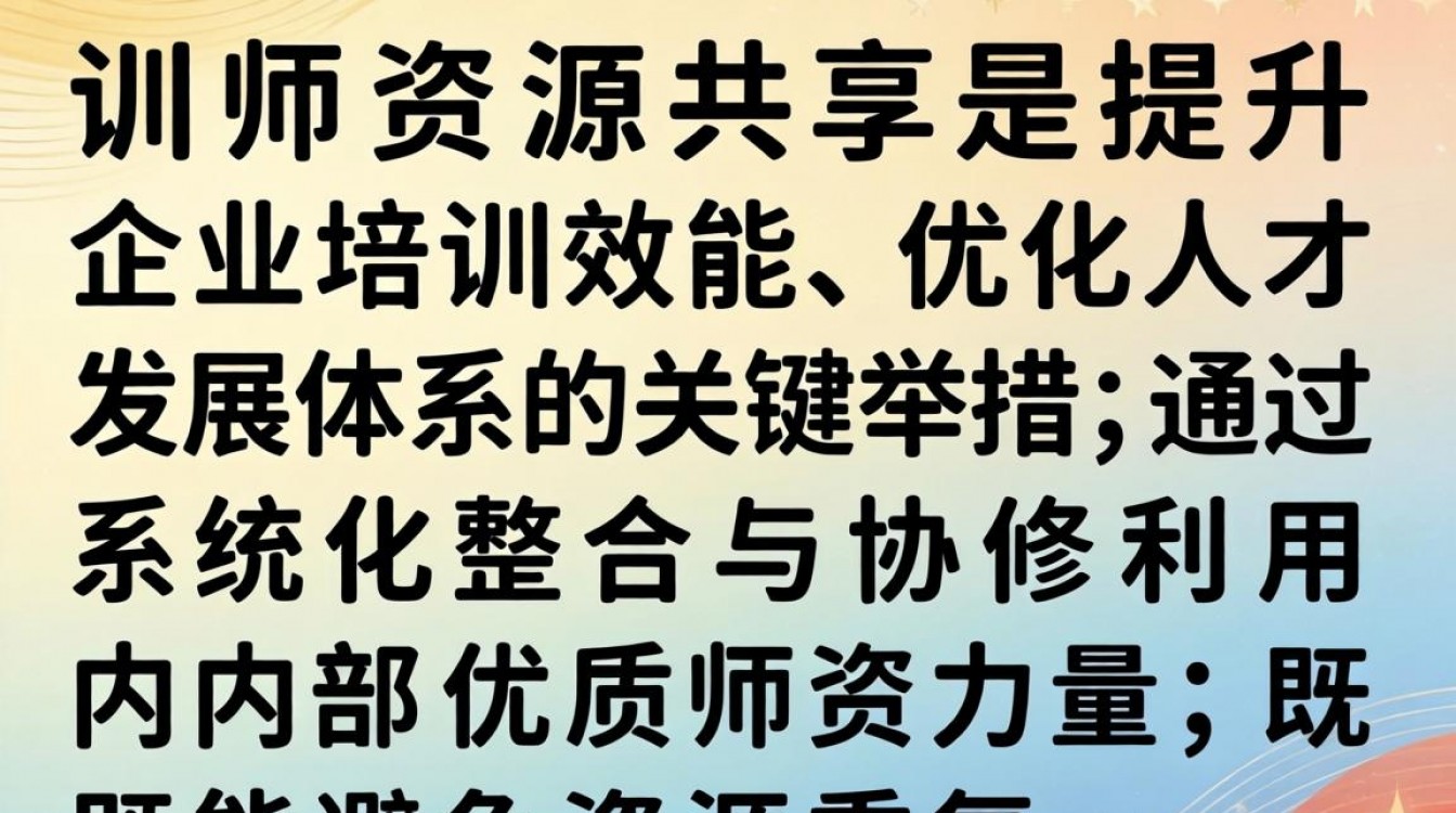 企业内训师资源如何高效共享？内训师资源共享平台哪个好-图1