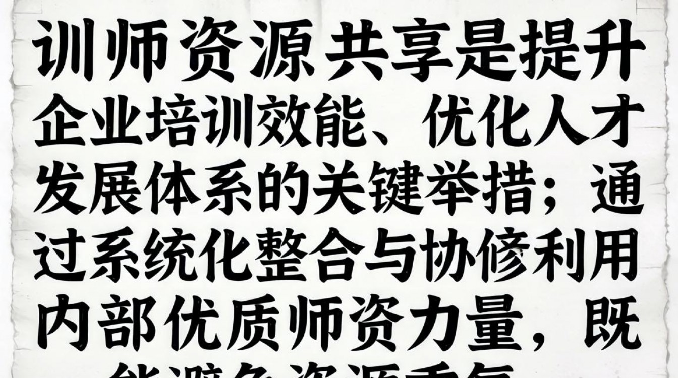 企业内训师资源如何高效共享？内训师资源共享平台哪个好-图2