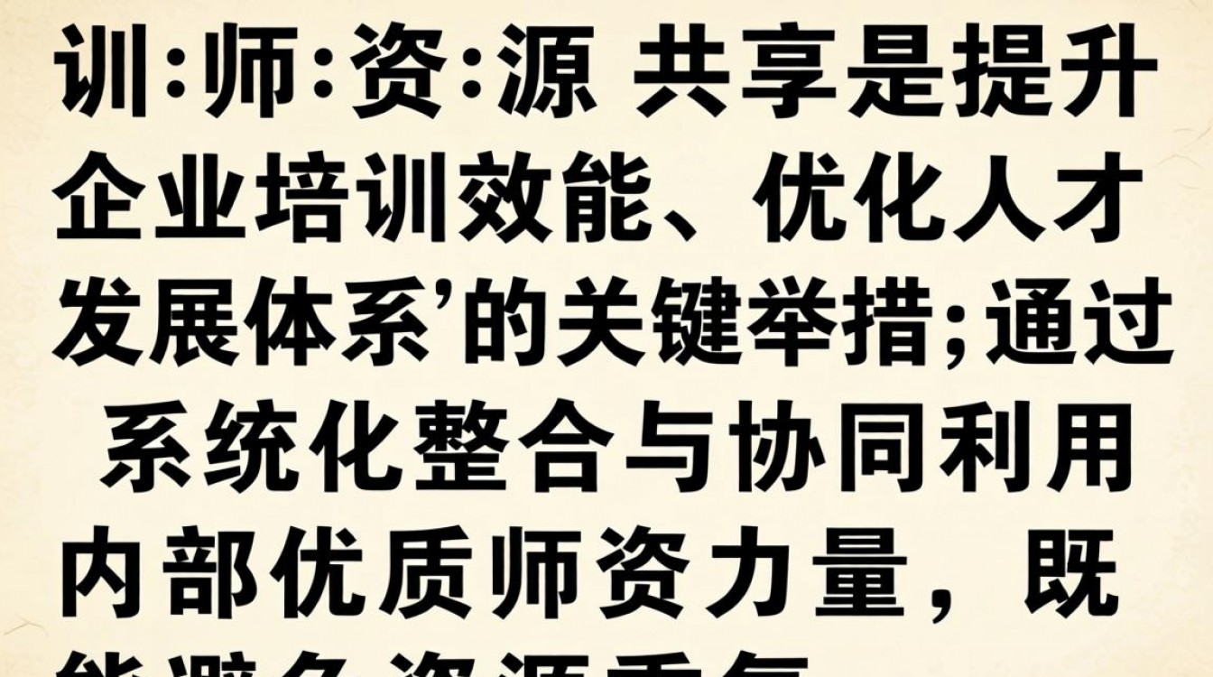 企业内训师资源如何高效共享？内训师资源共享平台哪个好-图3