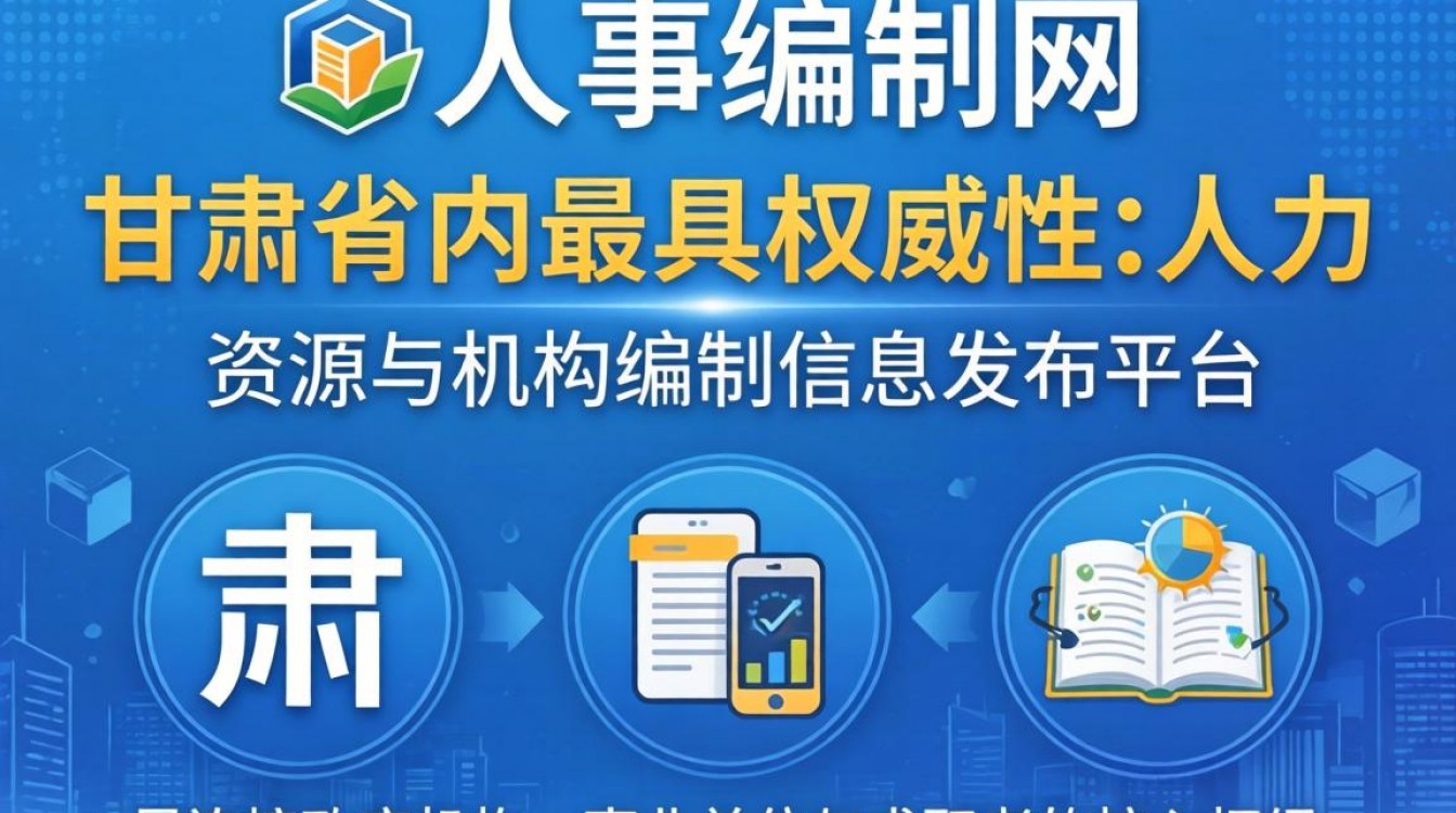 甘肃人事编制网官网入口在哪,甘肃人事编制信息查询-图2 甘肃人事编制网官网入口在哪,甘肃人事编制信息查询-图2
