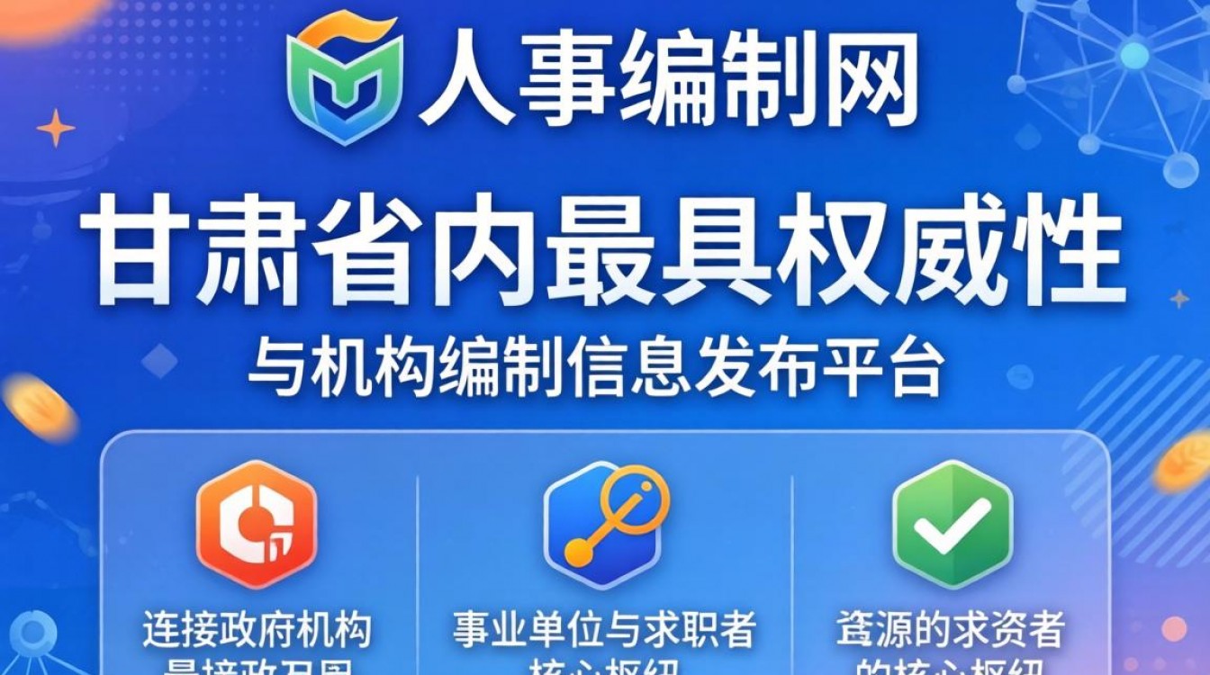 甘肃人事编制网官网入口在哪,甘肃人事编制信息查询-图1 甘肃人事编制网官网入口在哪,甘肃人事编制信息查询-图1