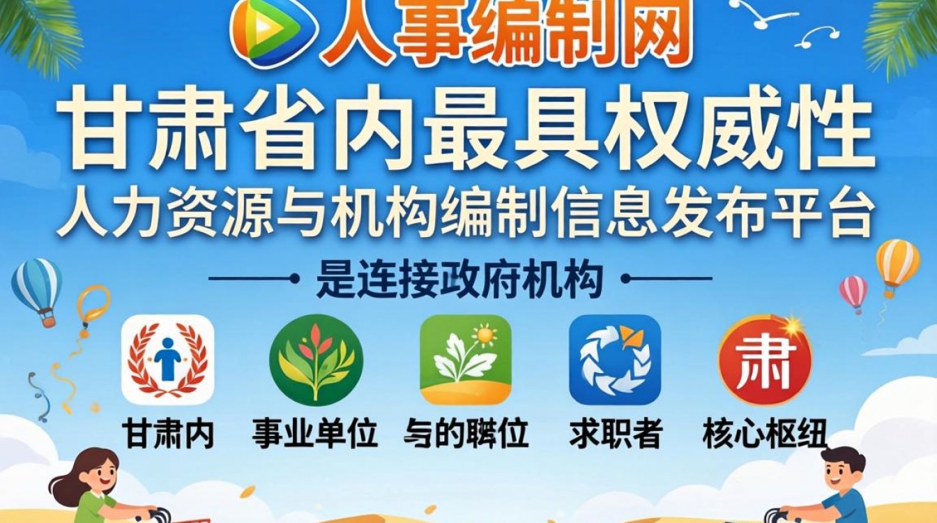 甘肃人事编制网官网入口在哪,甘肃人事编制信息查询-图3 甘肃人事编制网官网入口在哪,甘肃人事编制信息查询-图3