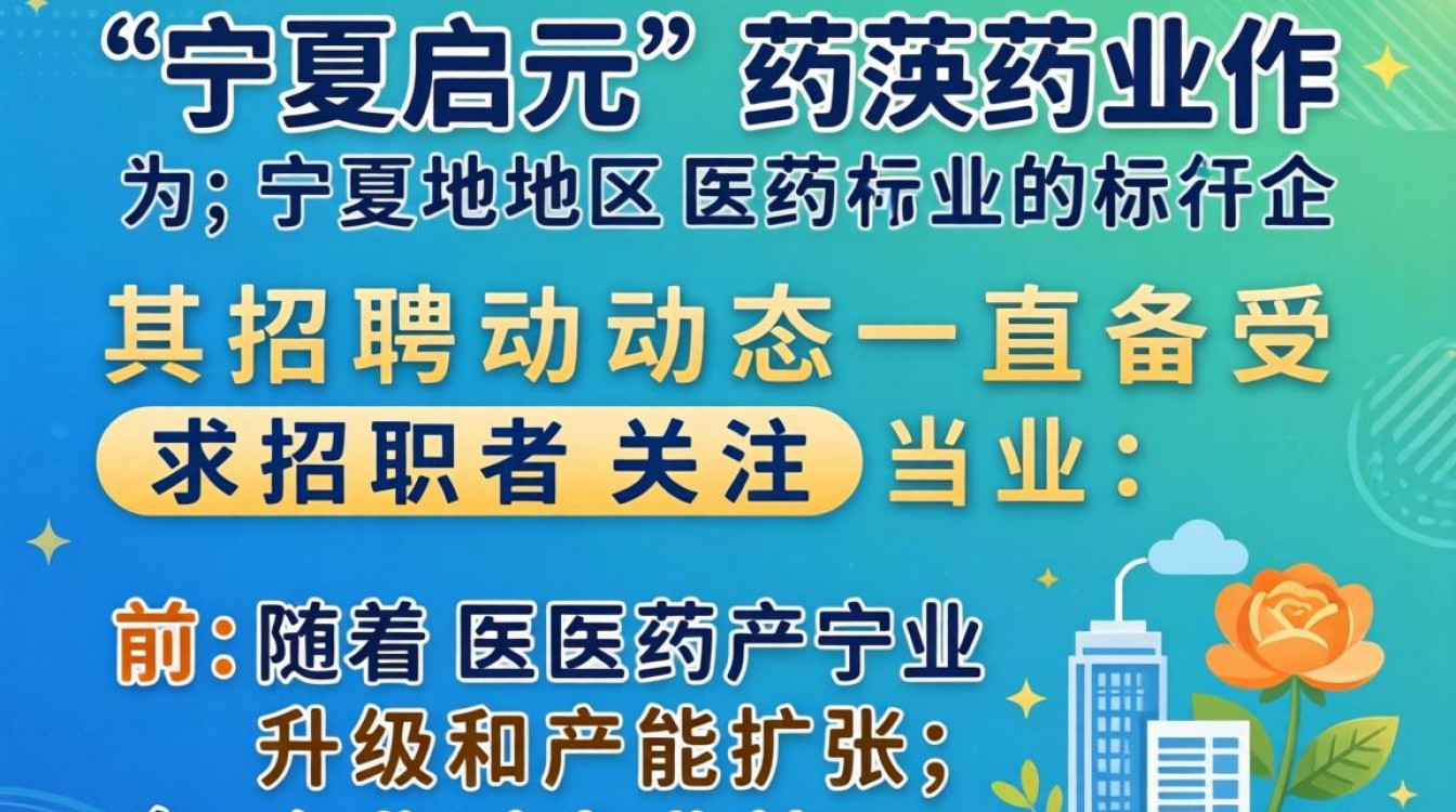 宁夏启元招聘最新信息在哪看?宁夏启元药业招聘条件要求-图2 宁夏启元招聘最新信息在哪看?宁夏启元药业招聘条件要求-图2