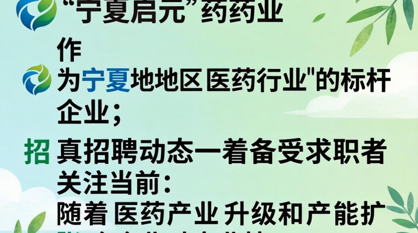 宁夏启元招聘最新信息在哪看?宁夏启元药业招聘条件要求-图3 宁夏启元招聘最新信息在哪看?宁夏启元药业招聘条件要求-图3