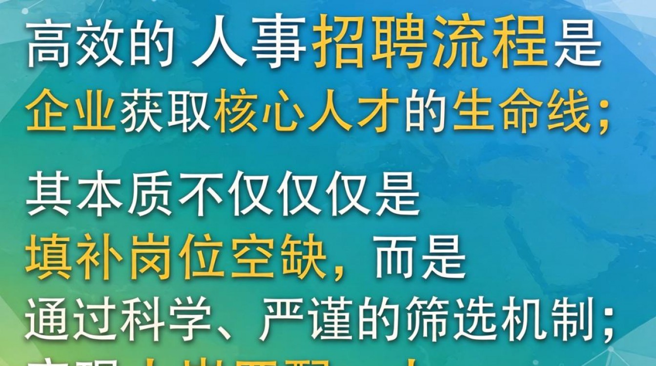 人事招聘的流程是怎样的?企业人事招聘流程详细步骤-图1 人事招聘的流程是怎样的?企业人事招聘流程详细步骤-图1