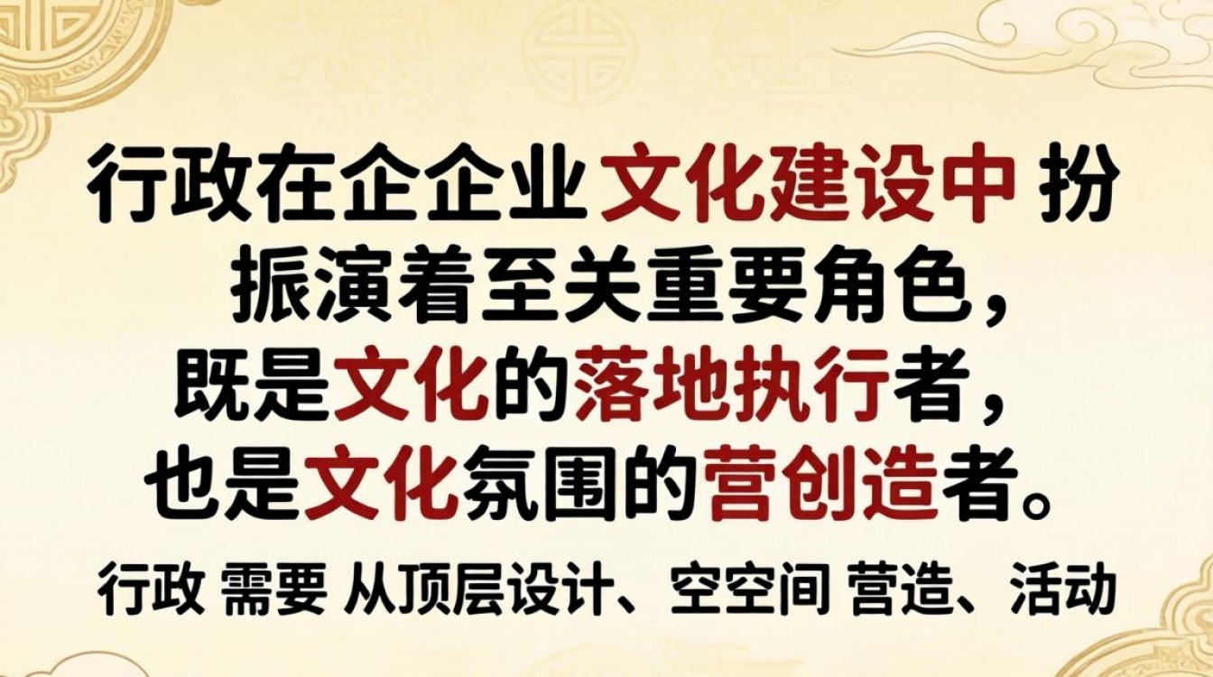 行政如何有效落地企业文化建设,避免形式化?企业文化建设方案怎么写?-图2 行政如何有效落地企业文化建设,避免形式化?企业文化建设方案怎么写?-图2