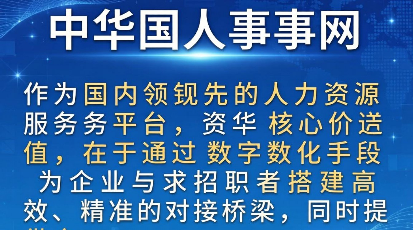 中华人事网官网入口在哪里?中华人事网最新招聘信息查询-图1 中华人事网官网入口在哪里?中华人事网最新招聘信息查询-图1