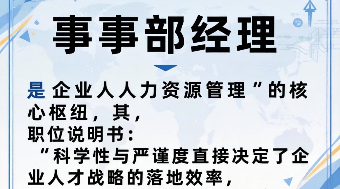 人事部经理职位说明书包含哪些内容?人事经理岗位职责详解-图1 人事部经理职位说明书包含哪些内容?人事经理岗位职责详解-图1