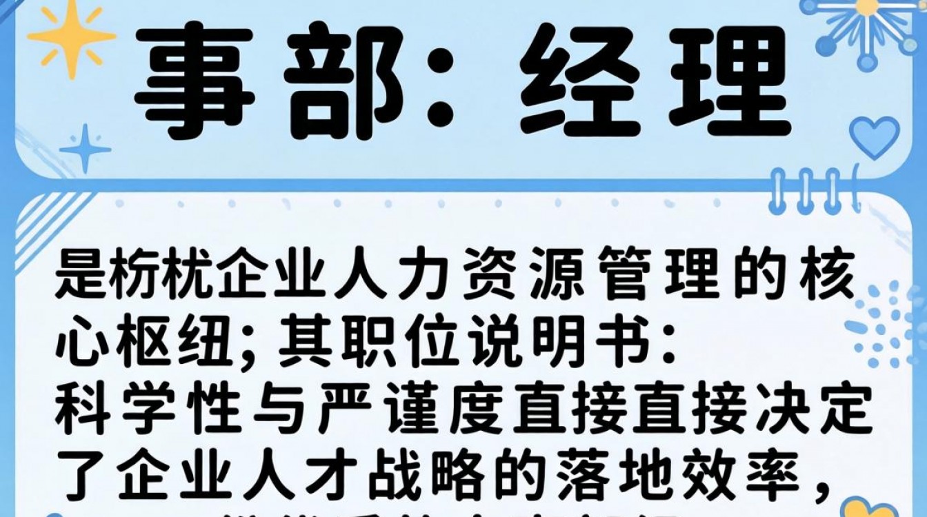 人事部经理职位说明书包含哪些内容?人事经理岗位职责详解-图3 人事部经理职位说明书包含哪些内容?人事经理岗位职责详解-图3