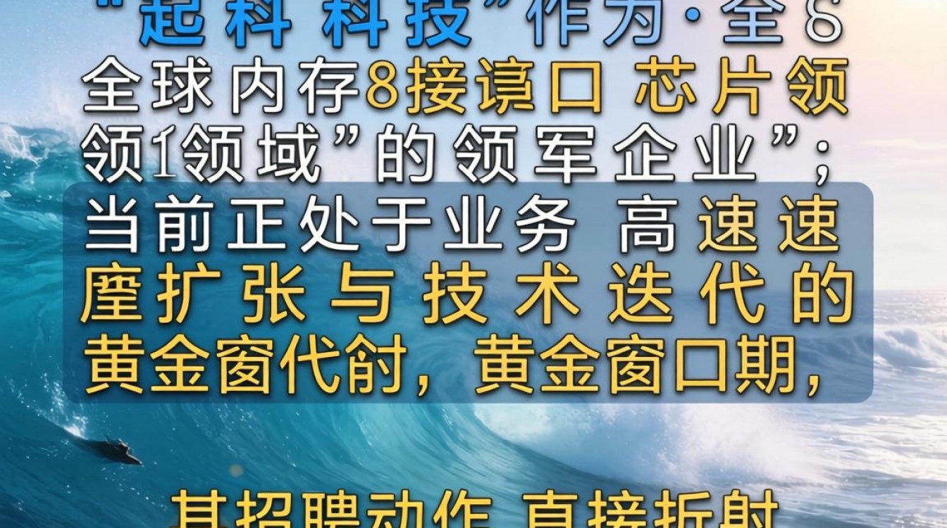 澜起科技招聘最新信息有哪些?澜起科技招聘官网入口-图2 澜起科技招聘最新信息有哪些?澜起科技招聘官网入口-图2