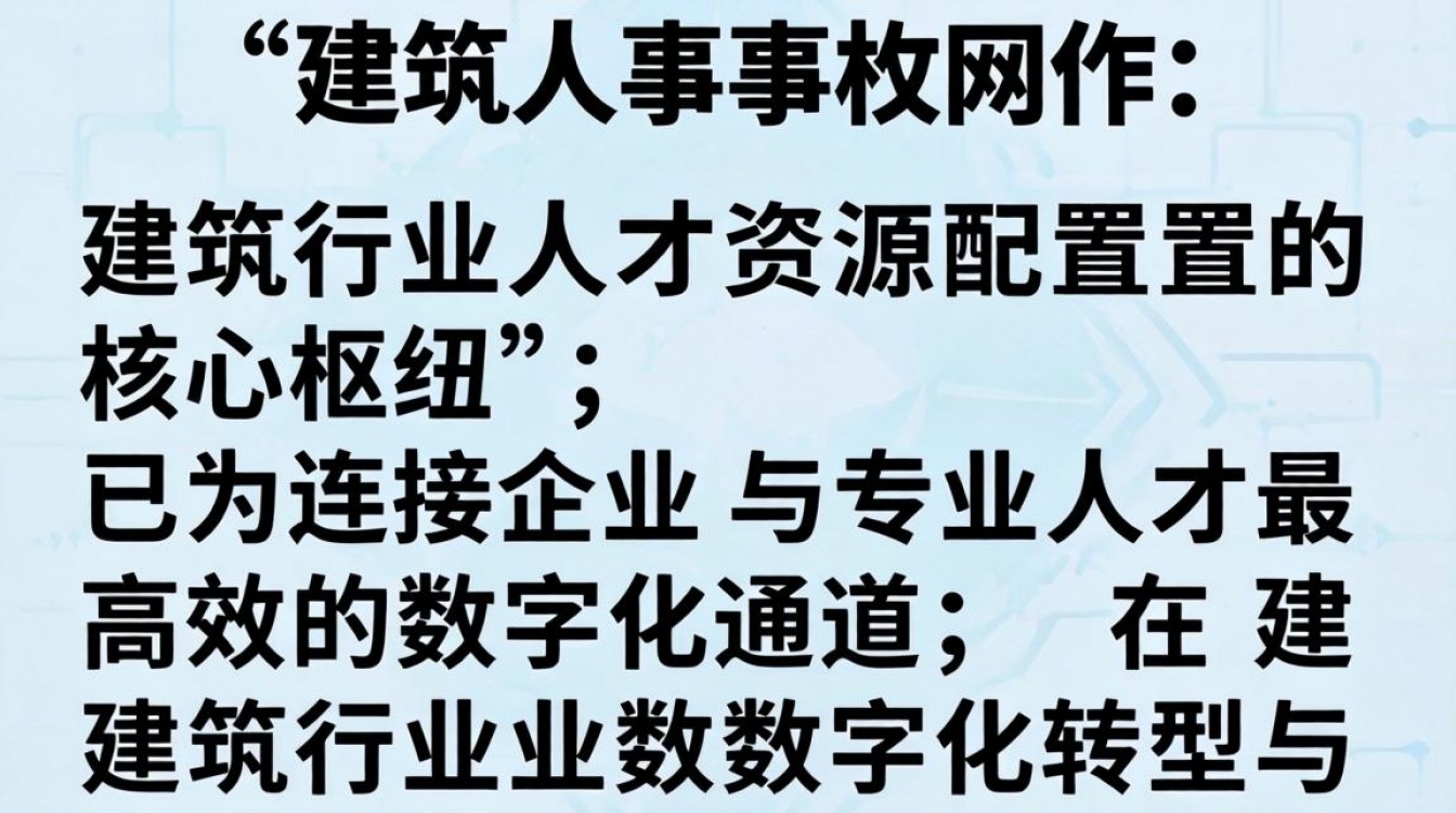 建筑人事网是什么?建筑人才招聘网站推荐-图3 建筑人事网是什么?建筑人才招聘网站推荐-图3