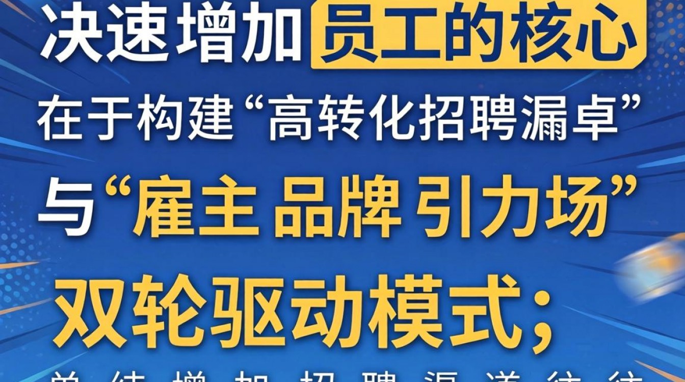 如何快速增加员工?企业高效招人的实用方法