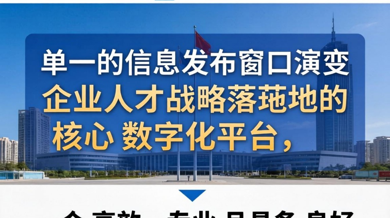 人事部的网站是哪个?官方人事部网站入口查询
