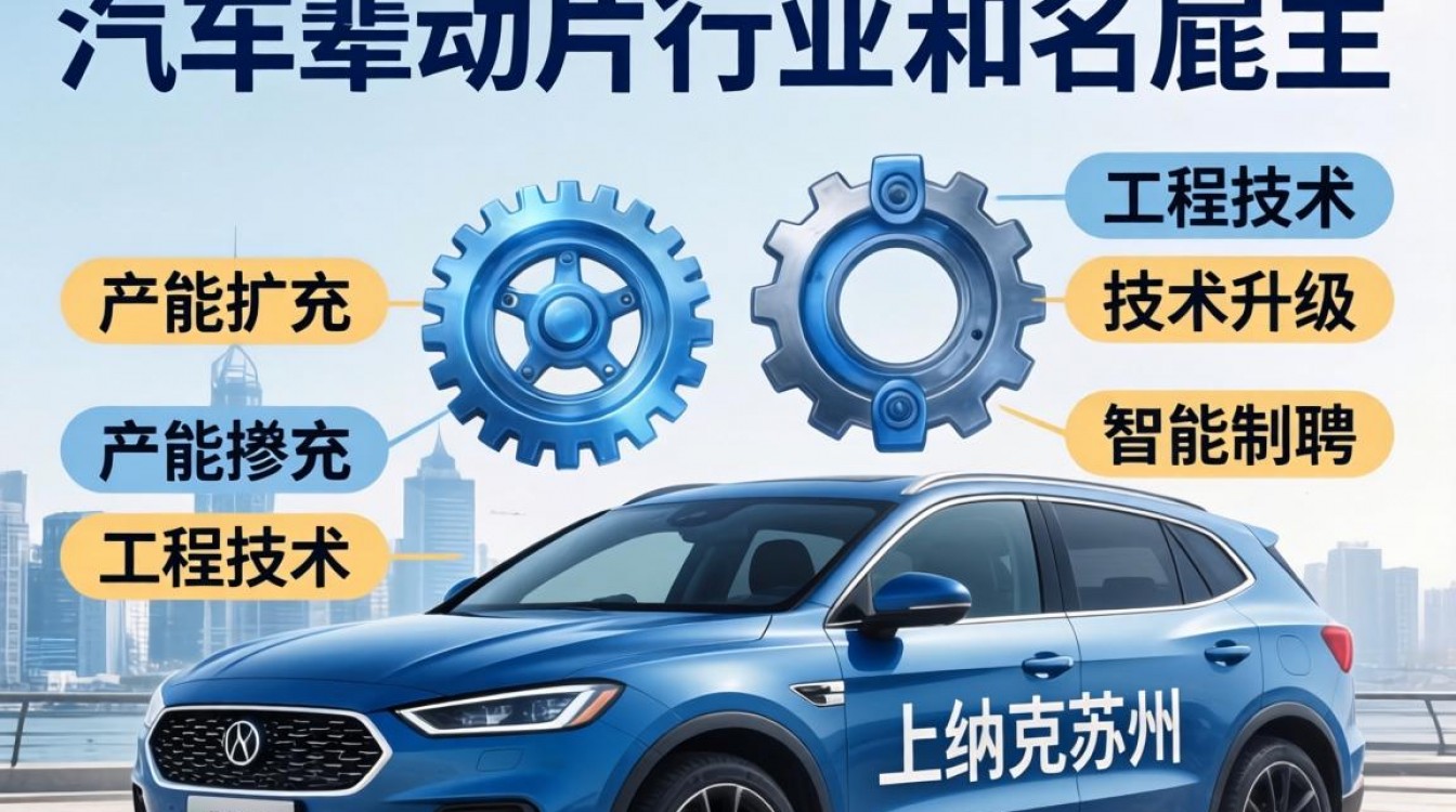 天纳克苏州招聘最新信息,天纳克苏州招工吗?-图1 天纳克苏州招聘最新信息,天纳克苏州招工吗?-图1
