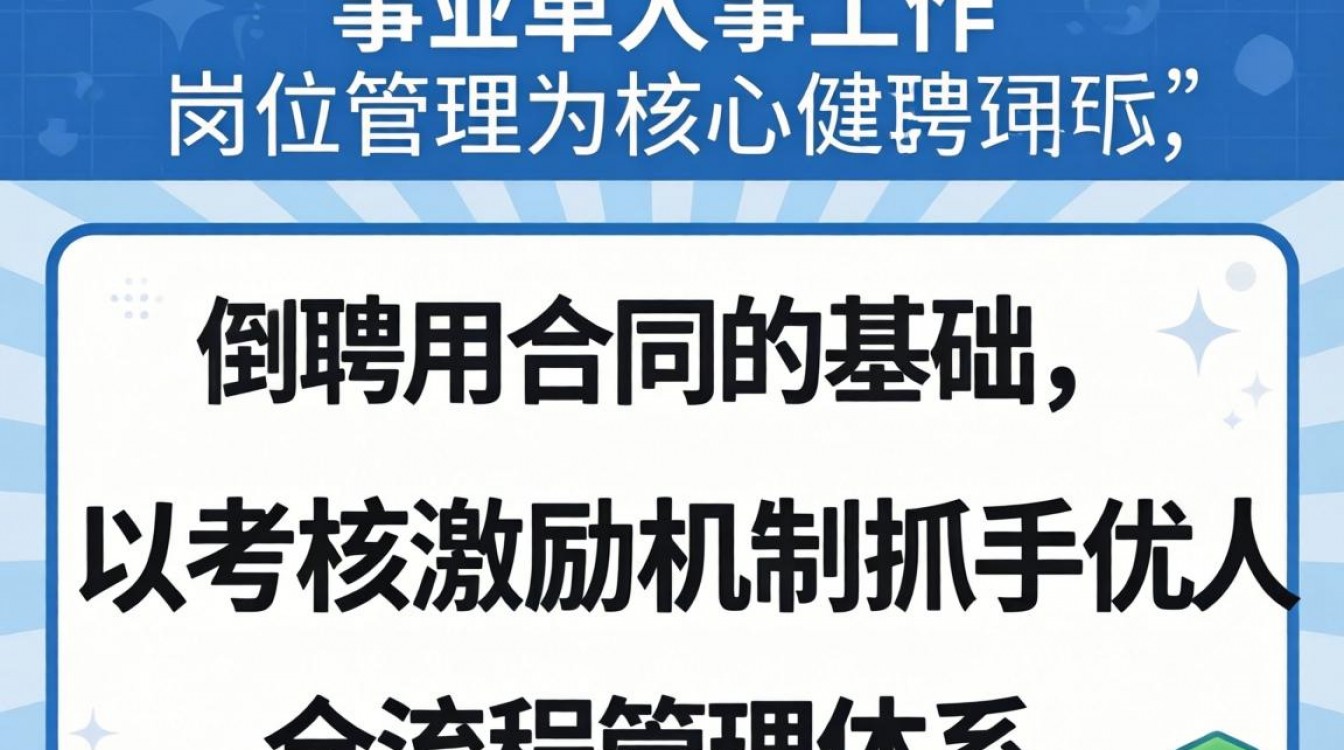 事业单位人事工作内容有哪些?事业单位人事管理主要职责详解-图1 事业单位人事工作内容有哪些?事业单位人事管理主要职责详解-图1