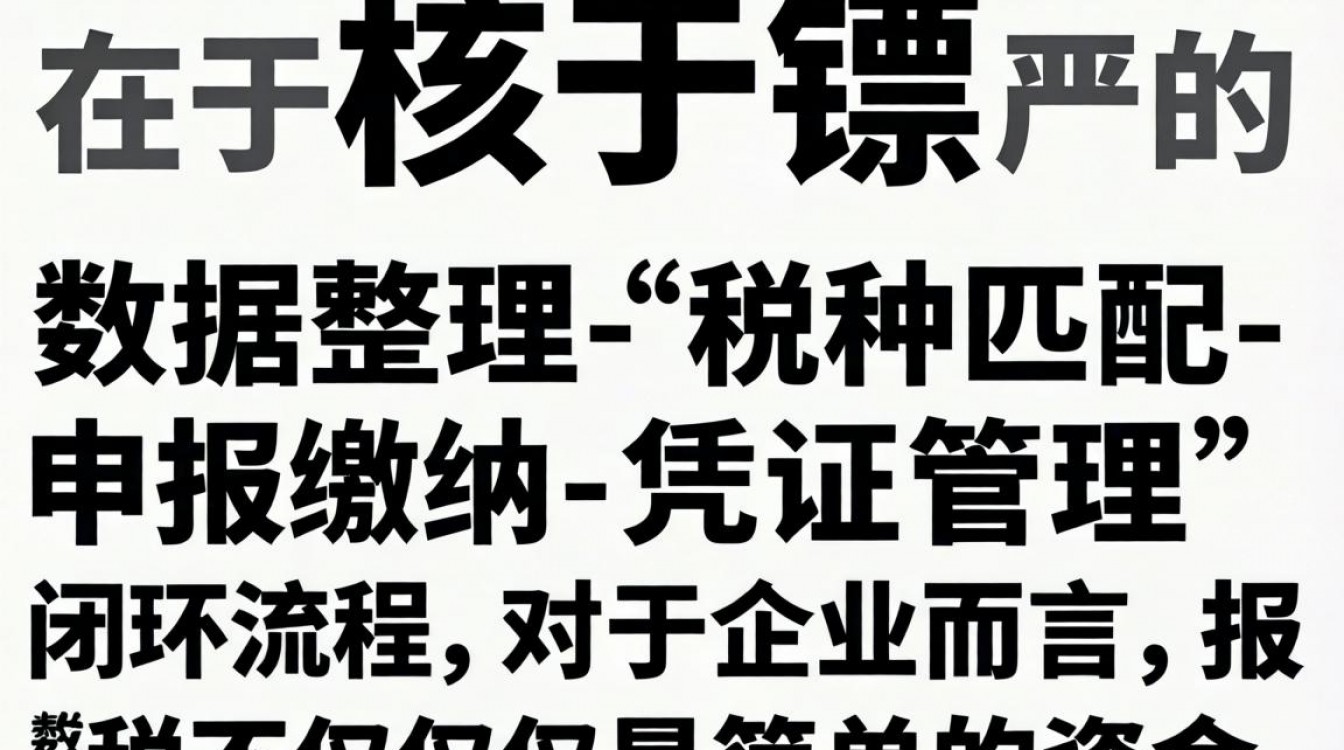 怎么进行报税?新手报税流程详细步骤-图1 怎么进行报税?新手报税流程详细步骤-图1