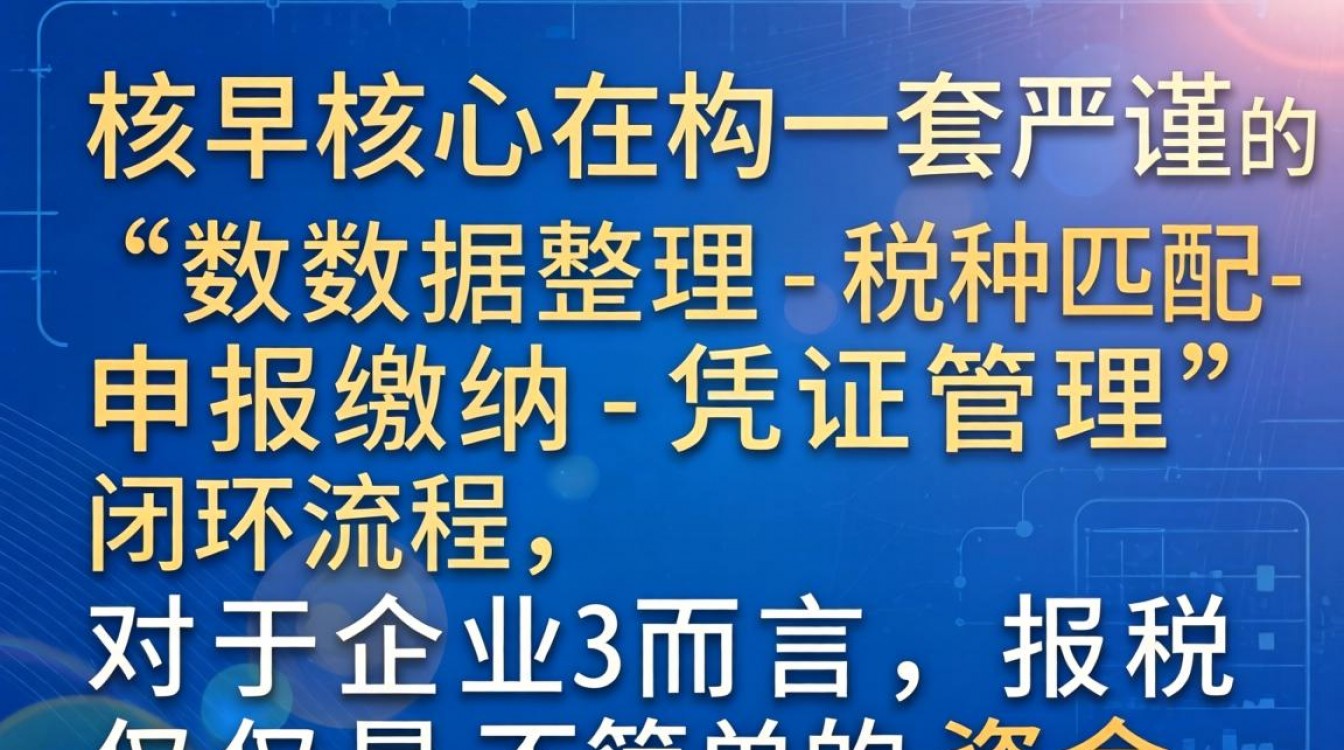 怎么进行报税?新手报税流程详细步骤-图3 怎么进行报税?新手报税流程详细步骤-图3