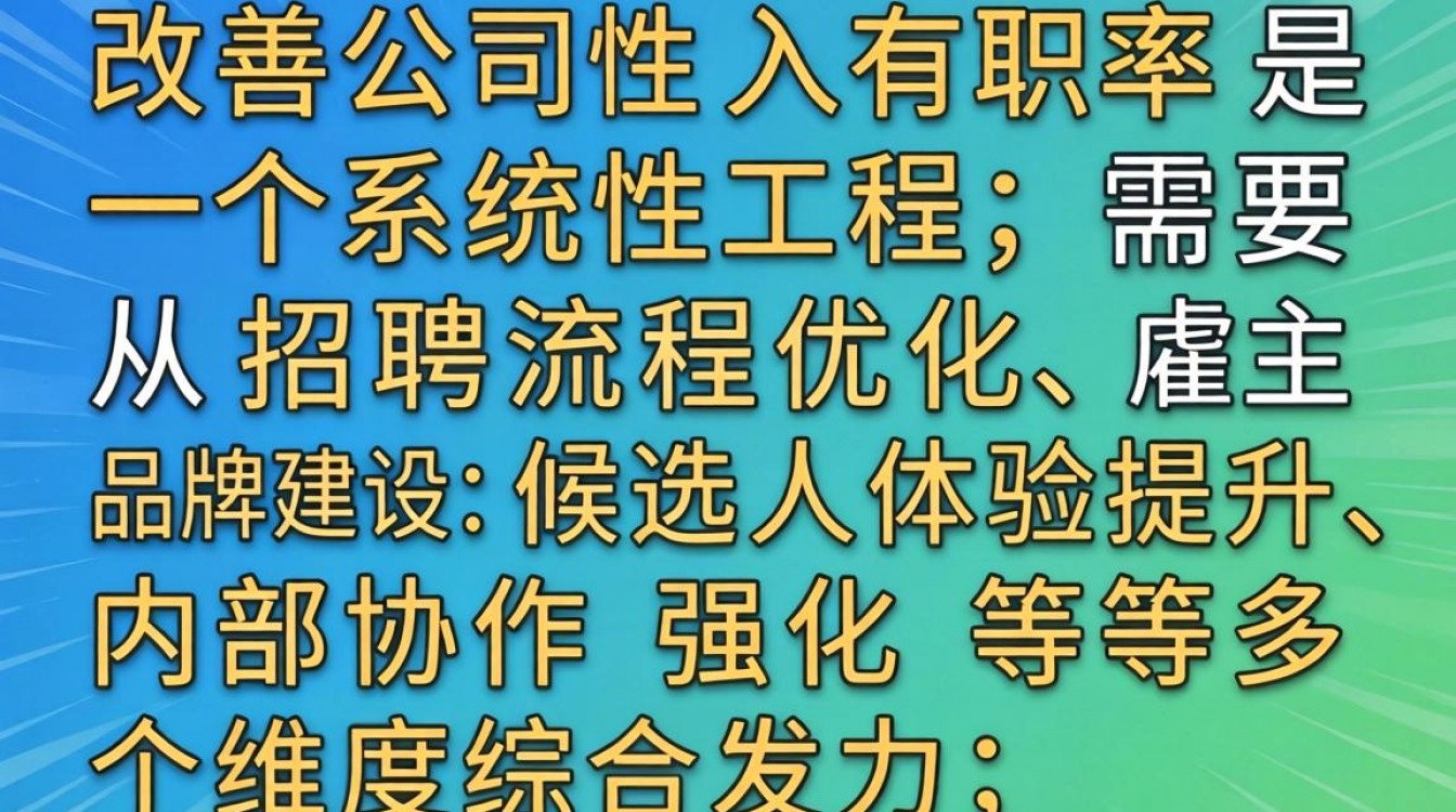 如何系统提升公司新员工入职率并降低流失率?新员工入职率低怎么办?-图1 如何系统提升公司新员工入职率并降低流失率?新员工入职率低怎么办?-图1