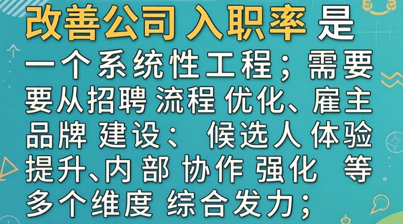 如何系统提升公司新员工入职率并降低流失率?新员工入职率低怎么办?-图2 如何系统提升公司新员工入职率并降低流失率?新员工入职率低怎么办?-图2