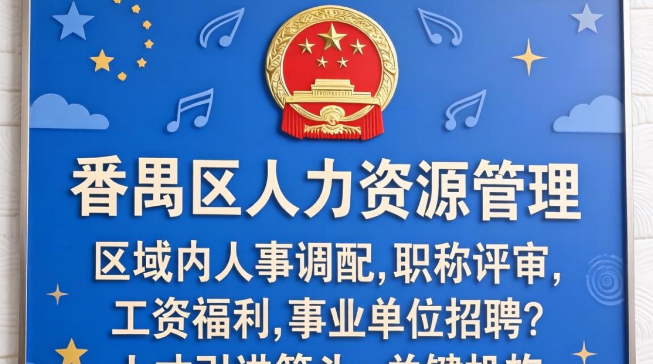 番禺人事局在哪里办公?番禺人事局联系方式及地址查询-图1 番禺人事局在哪里办公?番禺人事局联系方式及地址查询-图1