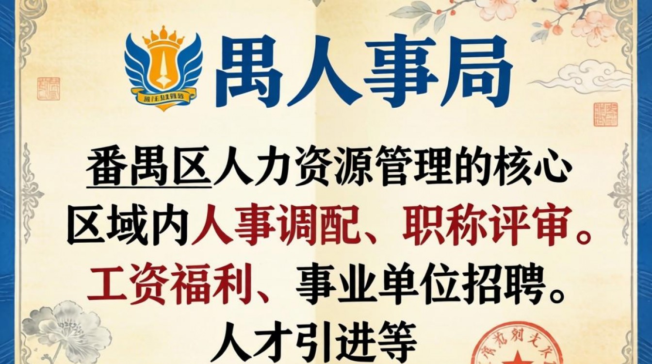 番禺人事局在哪里办公?番禺人事局联系方式及地址查询-图2 番禺人事局在哪里办公?番禺人事局联系方式及地址查询-图2