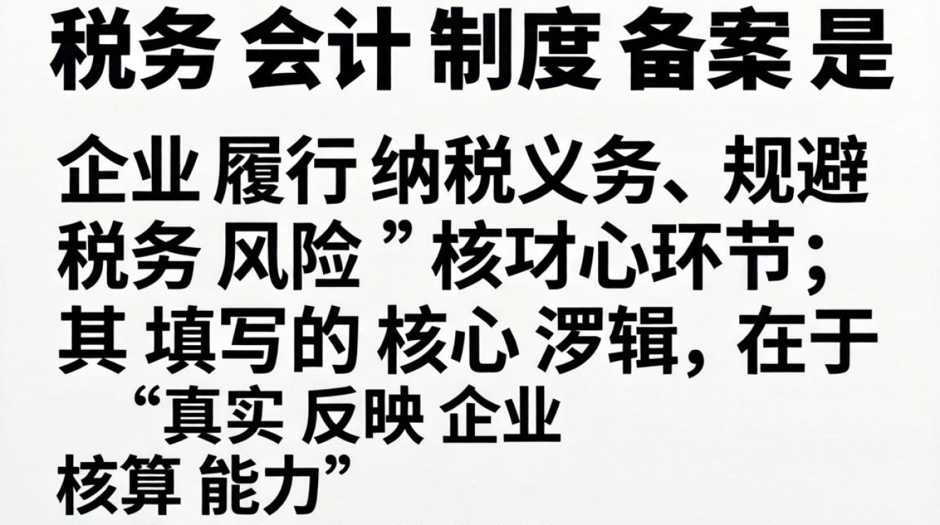 财务会计制度备案怎么填写?详细填写步骤与注意事项解析-图1 财务会计制度备案怎么填写?详细填写步骤与注意事项解析-图1