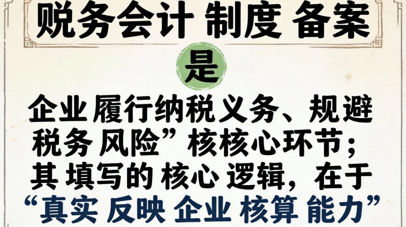 财务会计制度备案怎么填写?详细填写步骤与注意事项解析-图3 财务会计制度备案怎么填写?详细填写步骤与注意事项解析-图3