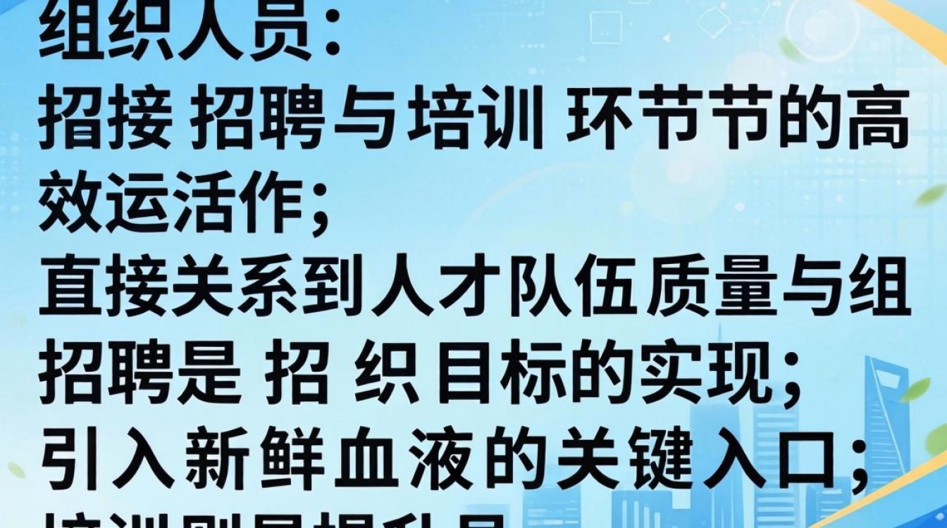 如何高效招聘培训员工?企业招人培训最有效的方法是什么?-图1 如何高效招聘培训员工?企业招人培训最有效的方法是什么?-图1