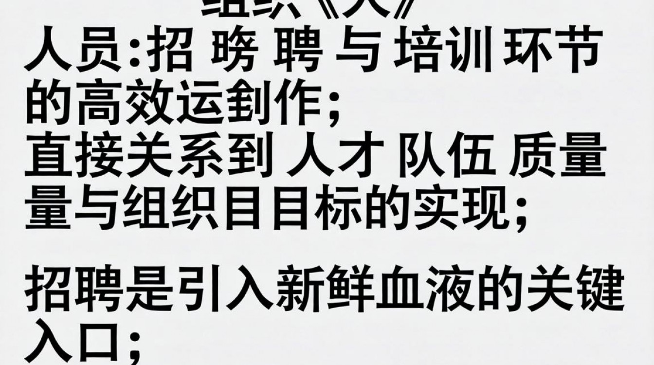 如何高效招聘培训员工?企业招人培训最有效的方法是什么?-图2 如何高效招聘培训员工?企业招人培训最有效的方法是什么?-图2