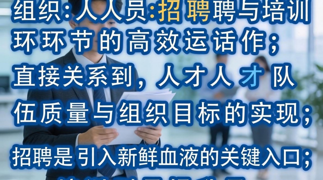 如何高效招聘培训员工?企业招人培训最有效的方法是什么?-图3 如何高效招聘培训员工?企业招人培训最有效的方法是什么?-图3