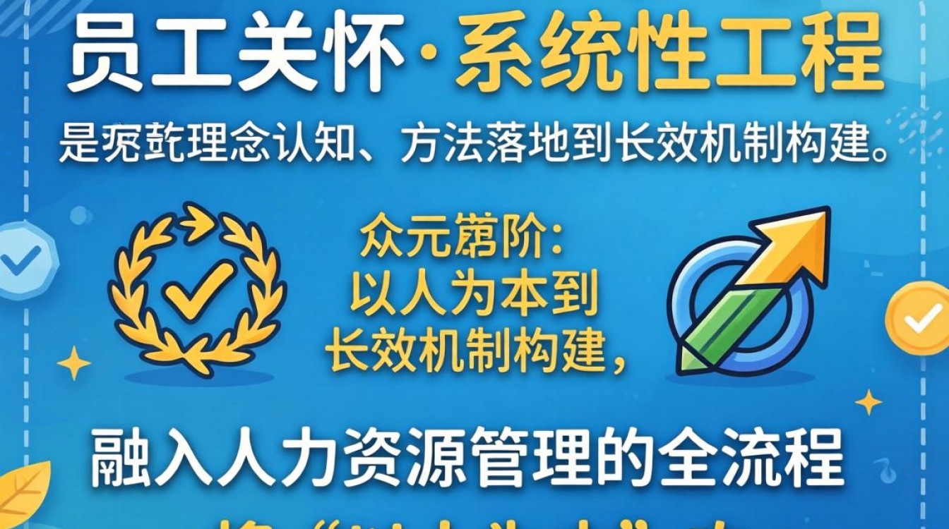 HR如何做好员工关怀？这3个关键点你get了吗？-图1