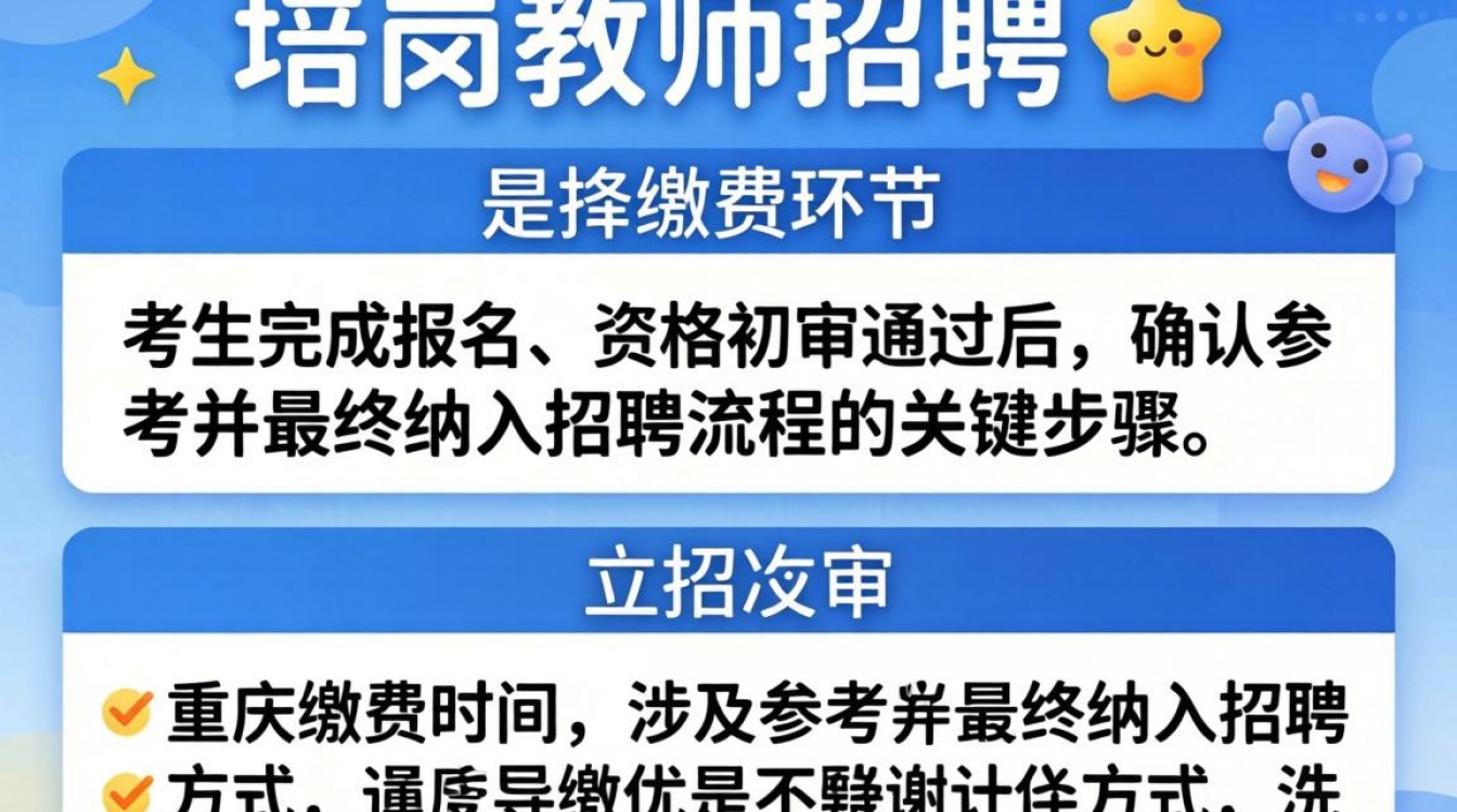 重庆特岗缴费流程是什么?网上缴费还是现场?时间截止到哪天?-图1 重庆特岗缴费流程是什么?网上缴费还是现场?时间截止到哪天?-图1