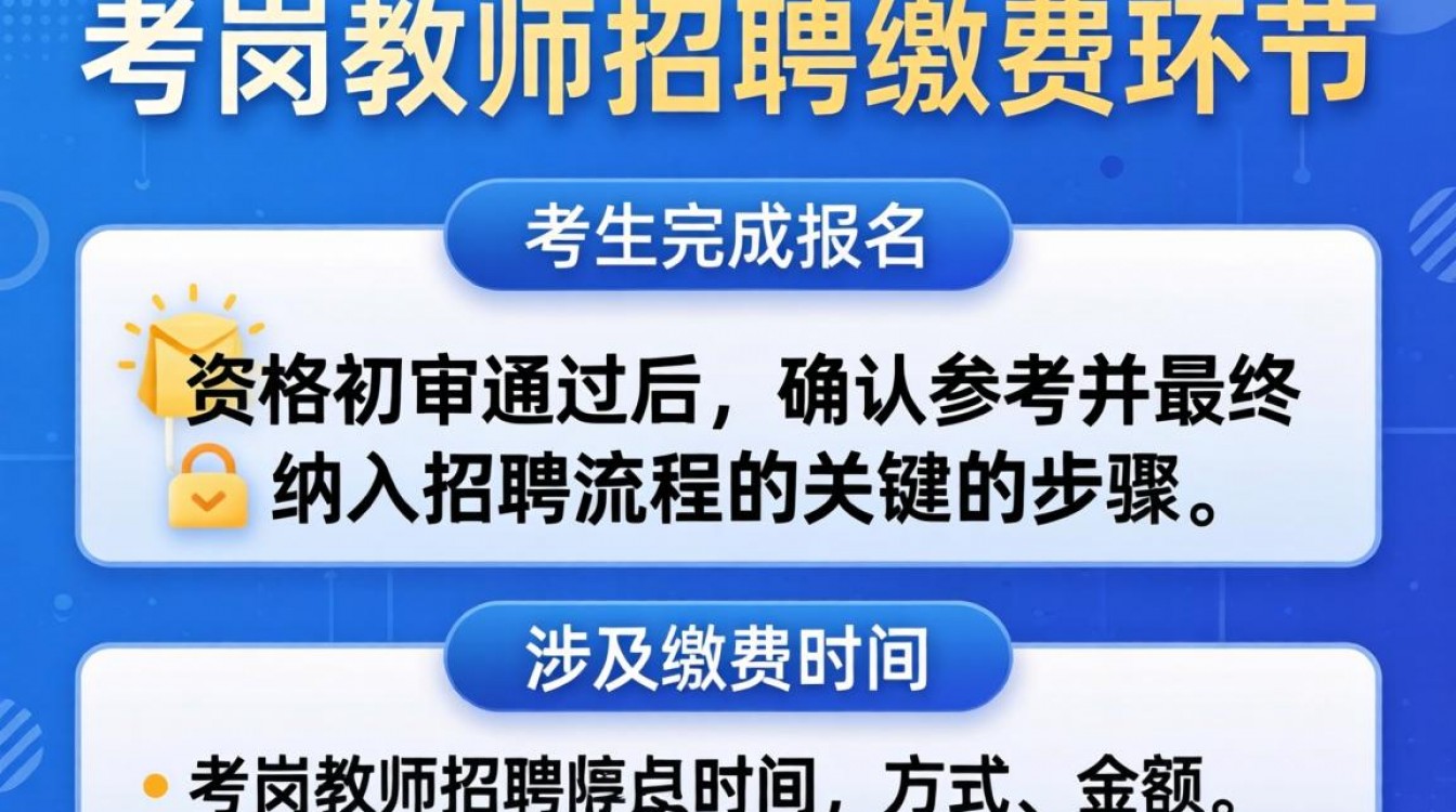 重庆特岗缴费流程是什么?网上缴费还是现场?时间截止到哪天?-图3 重庆特岗缴费流程是什么?网上缴费还是现场?时间截止到哪天?-图3