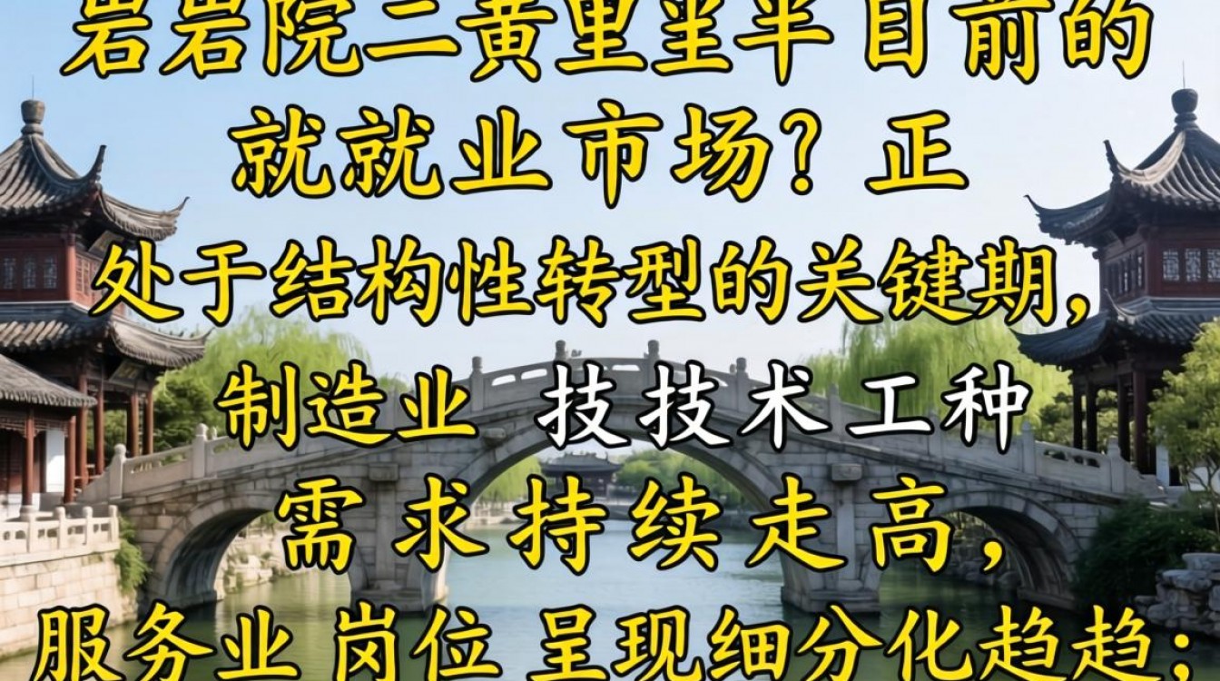 黄岩院桥二里半招聘信息哪里有?最新招工岗位有哪些?-图1 黄岩院桥二里半招聘信息哪里有?最新招工岗位有哪些?-图1