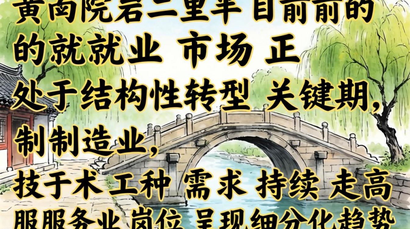 黄岩院桥二里半招聘信息哪里有?最新招工岗位有哪些?-图2 黄岩院桥二里半招聘信息哪里有?最新招工岗位有哪些?-图2